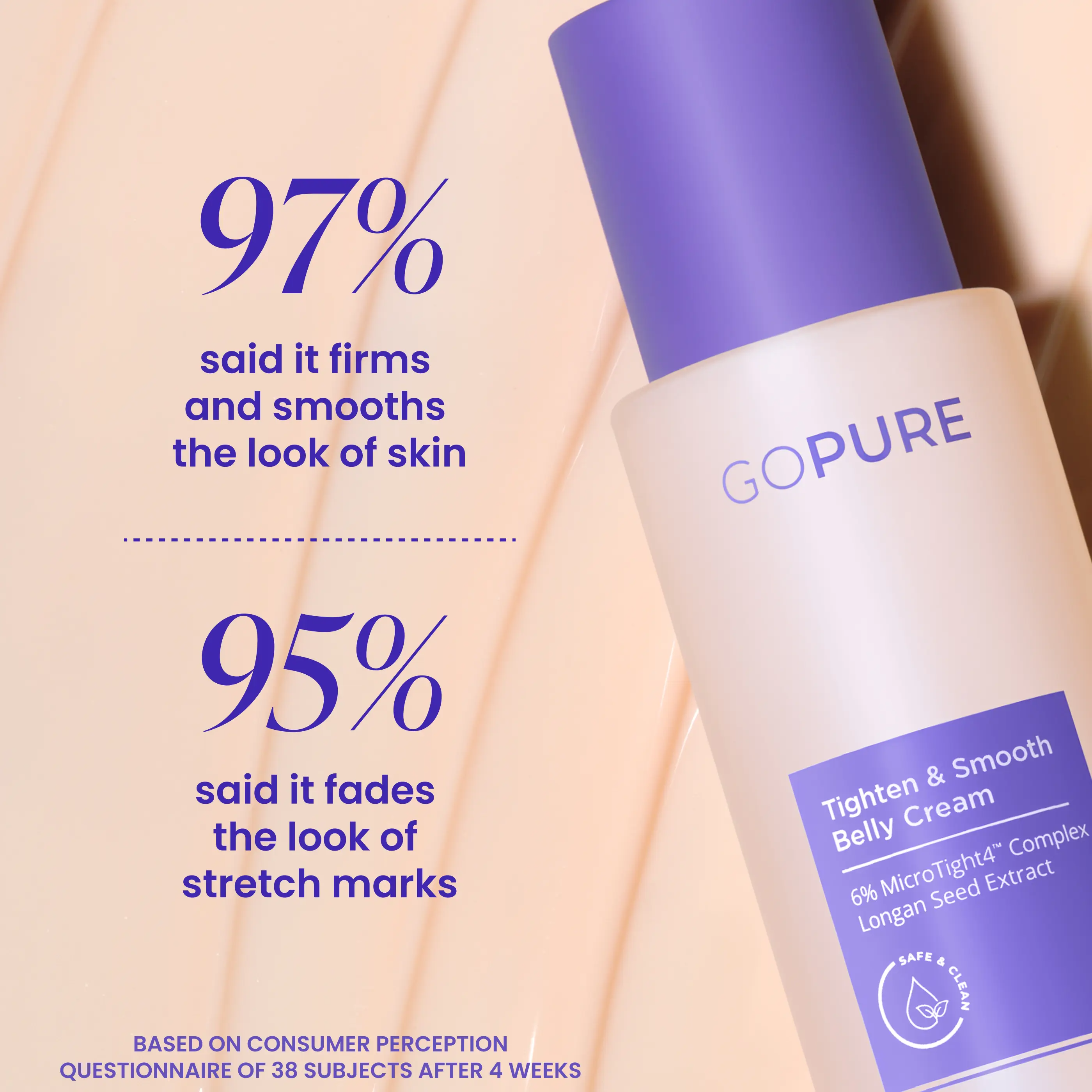 GOPURE Tighten & Smooth Belly Firming Cream | 6% MicroTight4 Complex | Stretch Marks & Loose Skin | 125ml