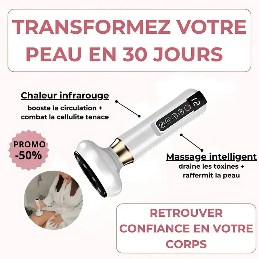 Silhouette Pro+ Anti-Cellulite Cupping Massager