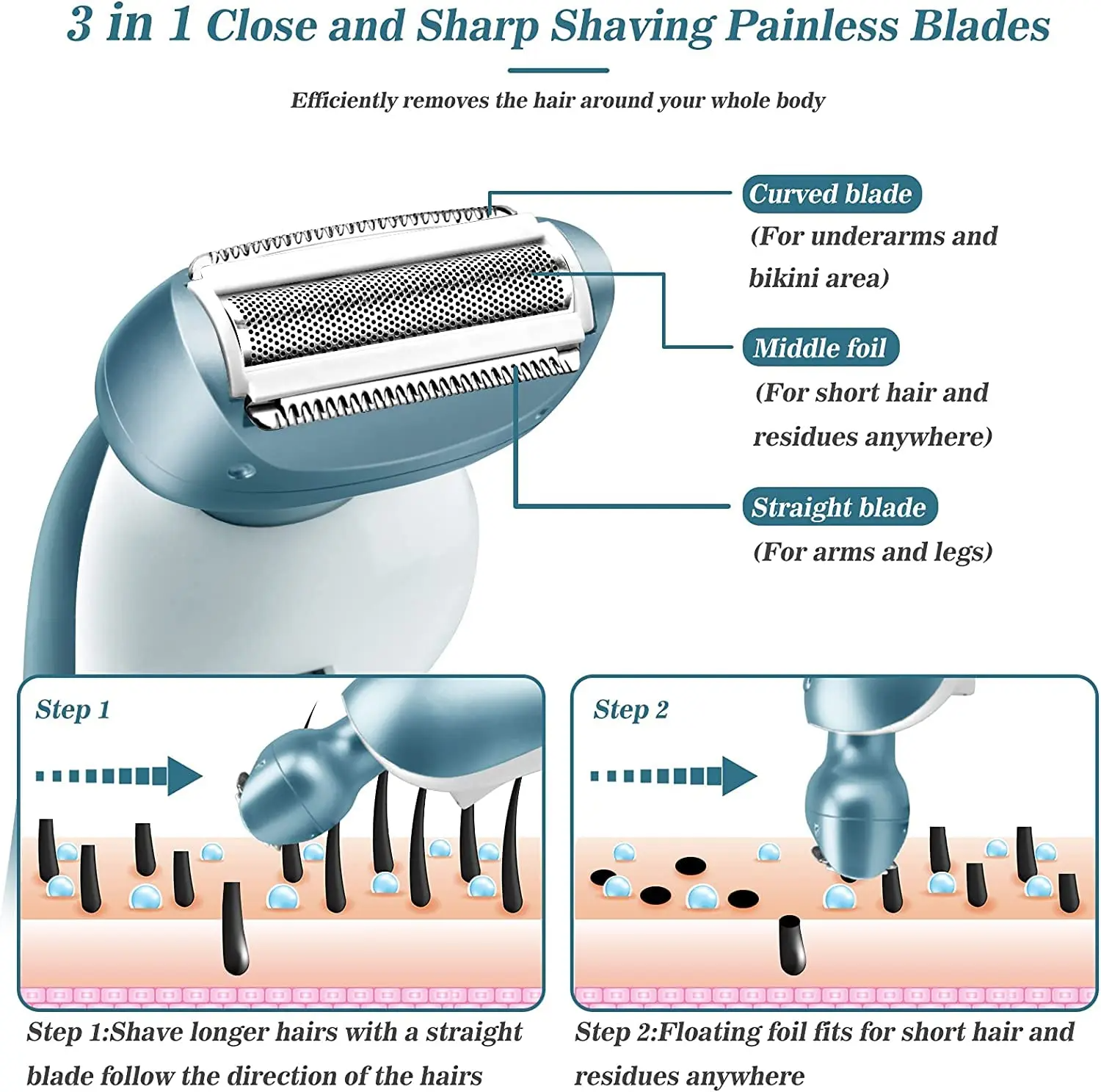 3-in-1 Electric Shaver for Women | IPX7 Waterproof, LED Display, Wet & Dry Razor for Bikini, Legs & Underarms