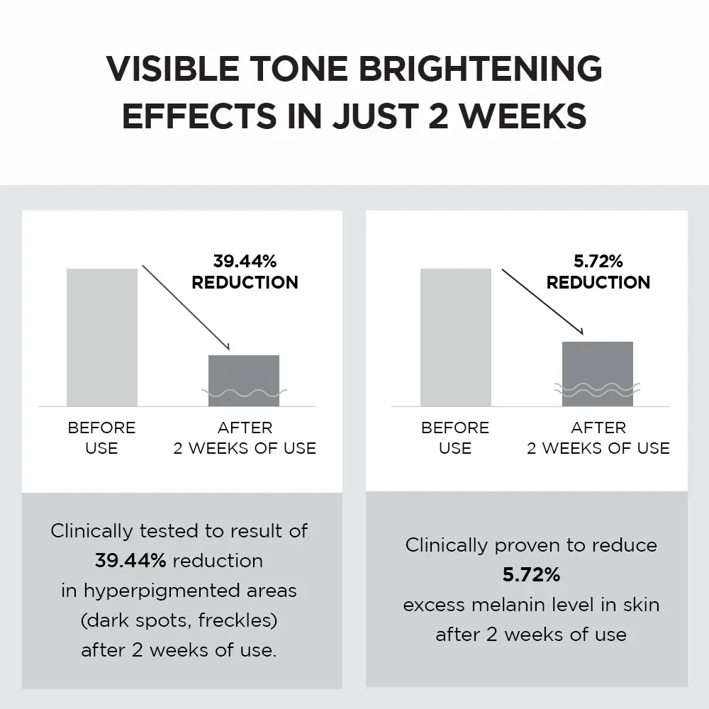 SKIN1004 Madagascar Centella Tone Brightening Capsule Cream | Niacinamide & Tranexamic Acid | 75ml