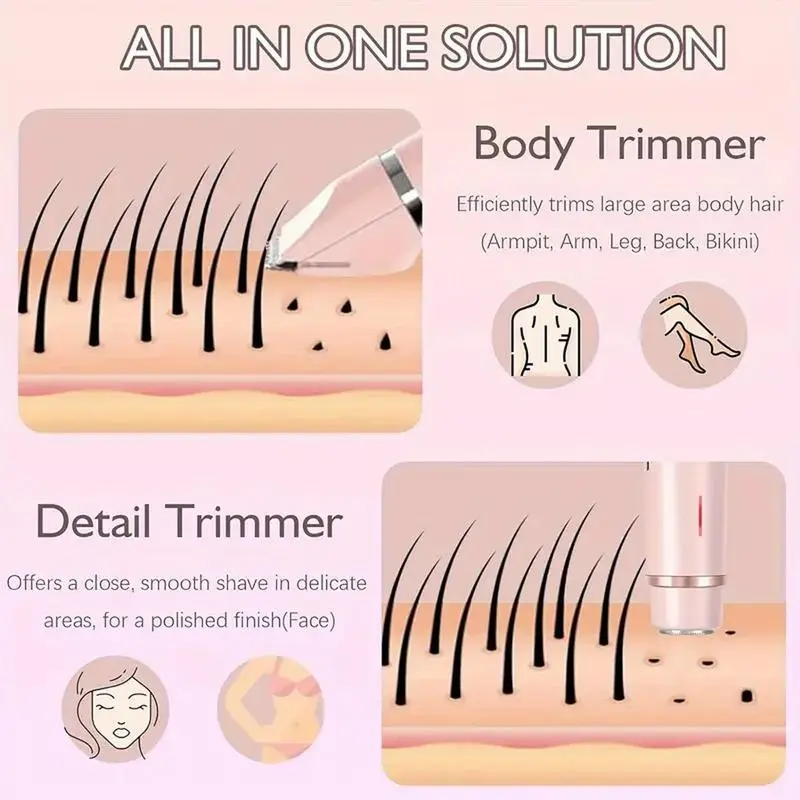 2-in-1 Electric Body & Facial Hair Trimmer for Women | Waterproof, Rechargeable, Bikini & Underarm