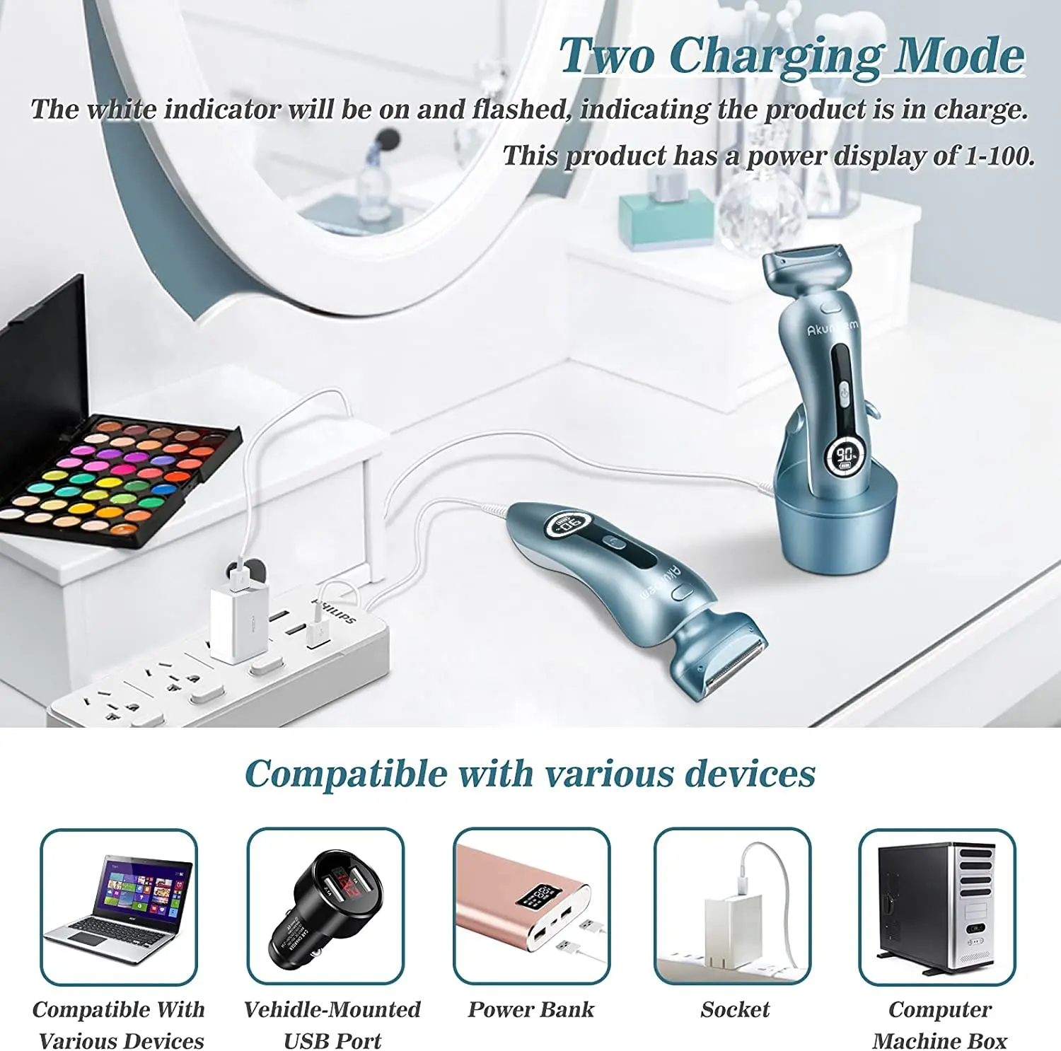 3-in-1 Electric Shaver for Women | IPX7 Waterproof, LED Display, Wet & Dry Razor for Bikini, Legs & Underarms