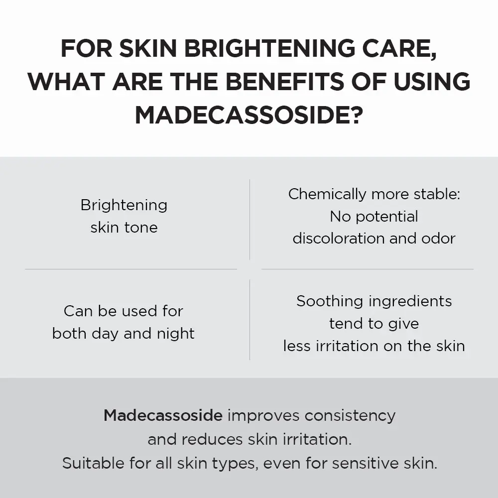 SKIN1004 Madagascar Centella Tone Brightening Capsule Cream | Niacinamide & Tranexamic Acid | 75ml