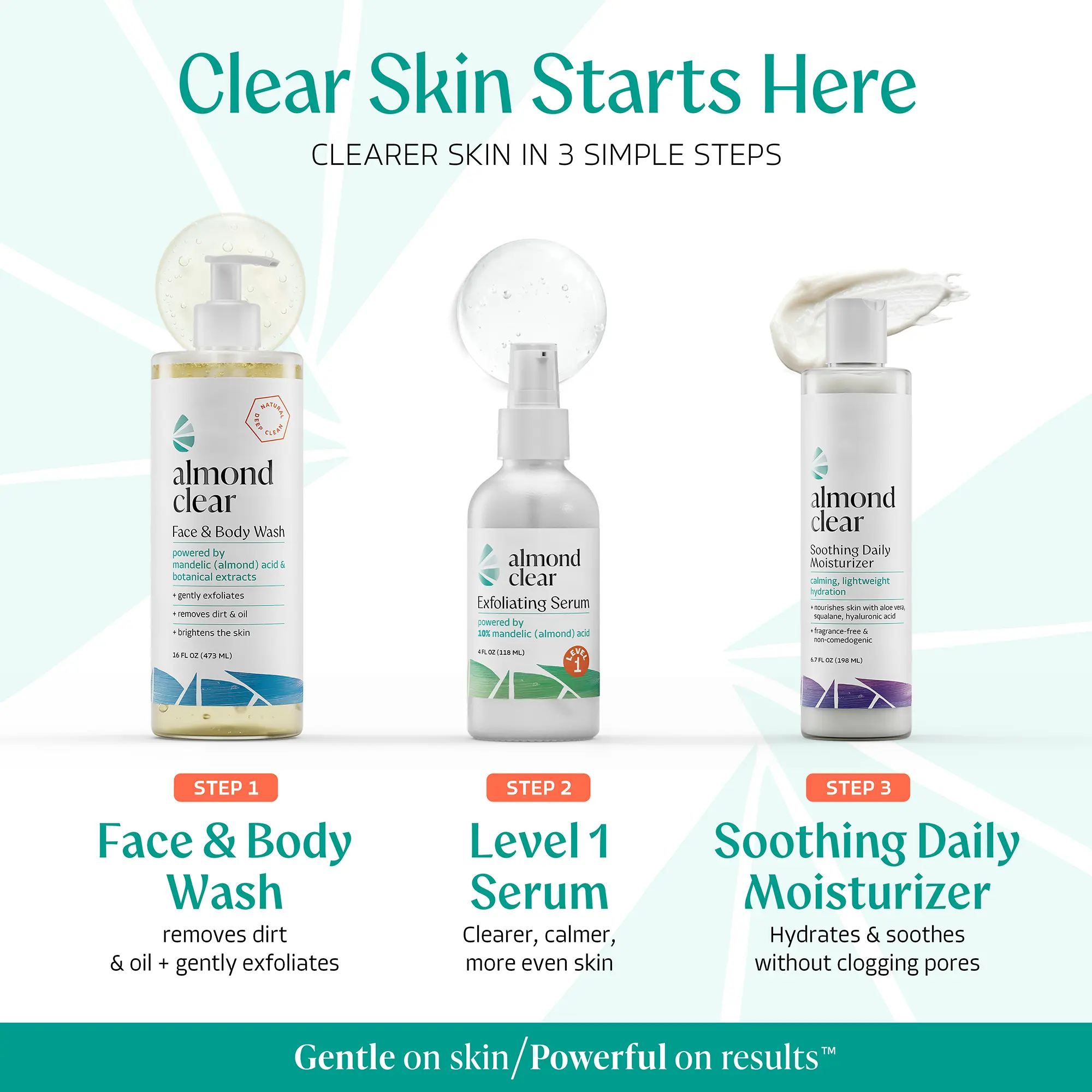 Almond Clear Level 1 Exfoliating Serum | 10% Mandelic Acid for Acne, Dark Spots & Sensitive Skin | 30ml