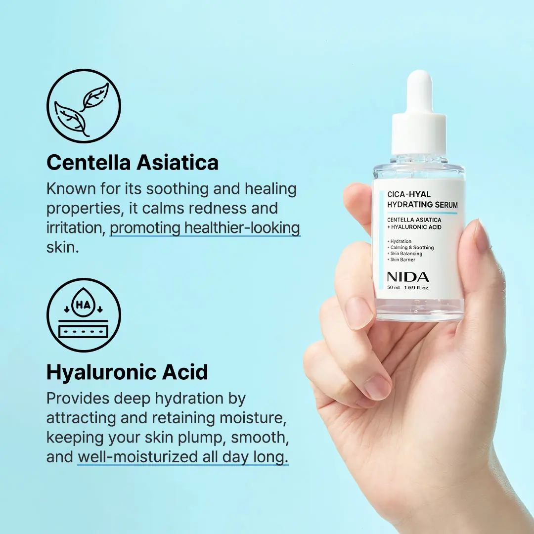 NIDA Serum | Peptide-Propolis & CICA-Hyaluronic Acid | Anti-Wrinkle & Deep Hydration