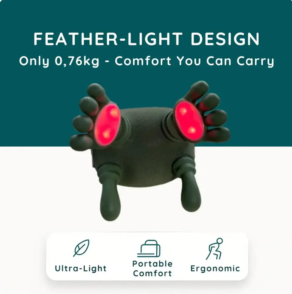 3D Kneading Neck & Shoulder Massager with Heat | Wireless, Portable, Deep Tissue Pain Relief