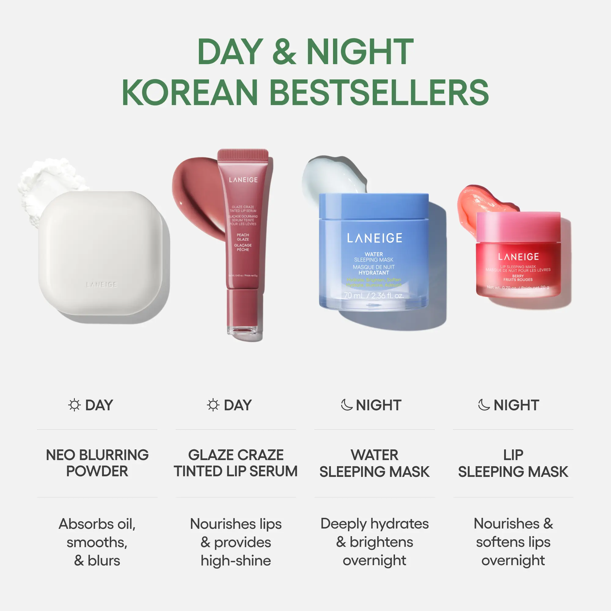 Laneige Neo Blurring Powder | K-Beauty Semi-Matte Skincare Powder with Hyaluronic Acid | 7g